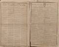 Washington George 17321799 Newspaper Announcements of his Death
