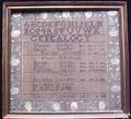 American silk on linen needlework genealogy wrought by Eliza Jordan 1828